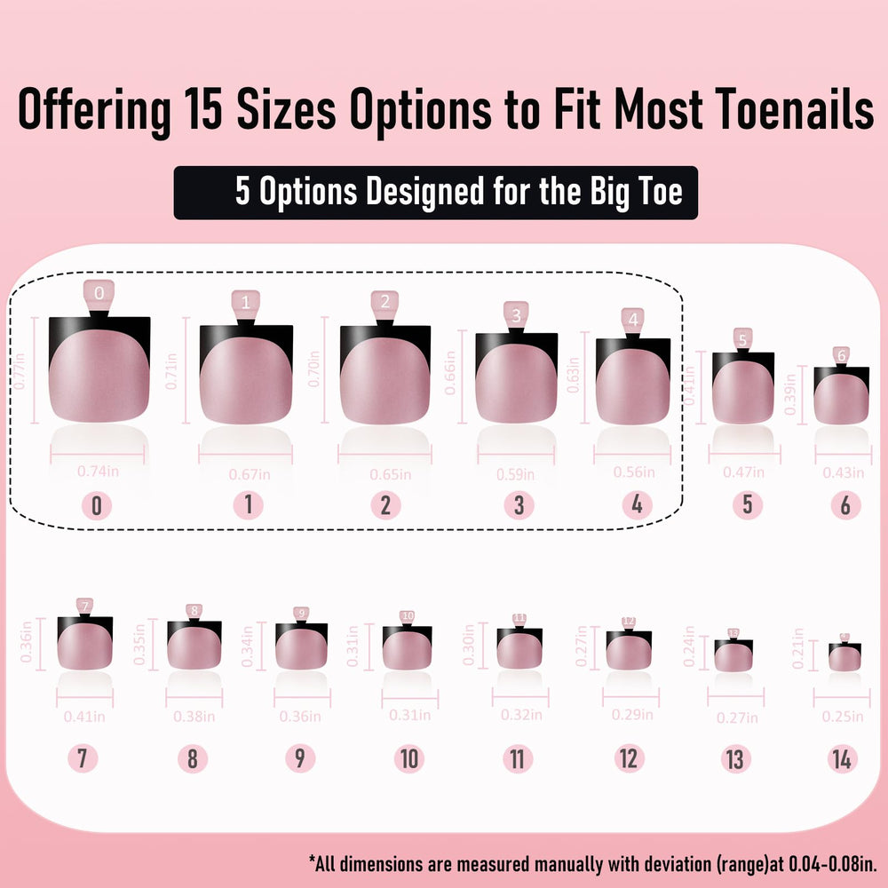 WELLQUINN comparison on a big toe to demonstrate the five large-toe size options