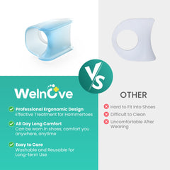 Welnove splint next to a finger for scale, clear size guide and fit benefit