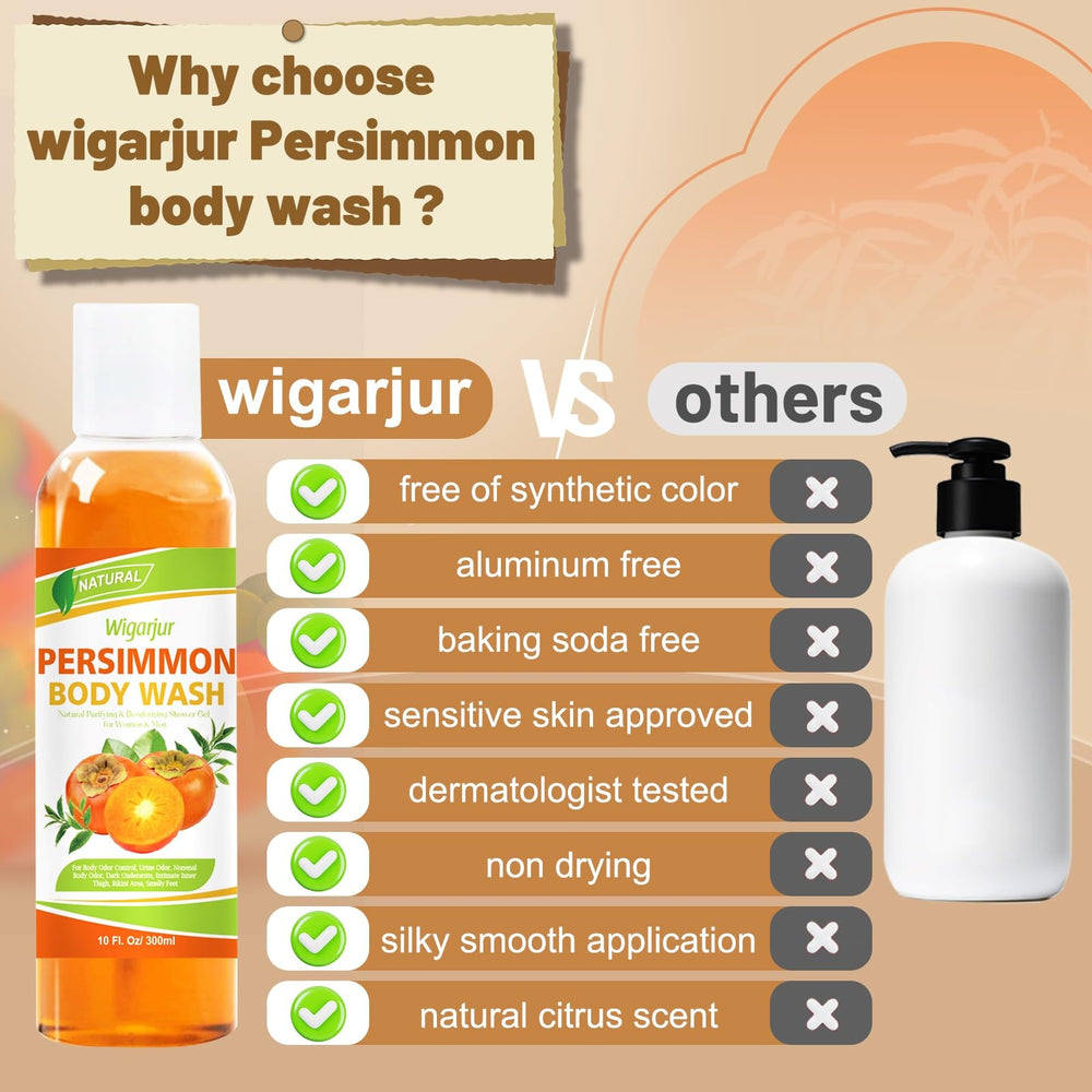 wigarjur applied to feet after shower showing odor control and freshness