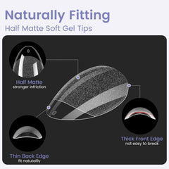 Wilfniee layout showing 12 sizes and 20 tips each for precise size selection