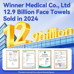 Winner stacked towels showing thickness and durability benefit