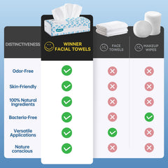 Winner towels displayed at salon station offering hygienic single-use benefit