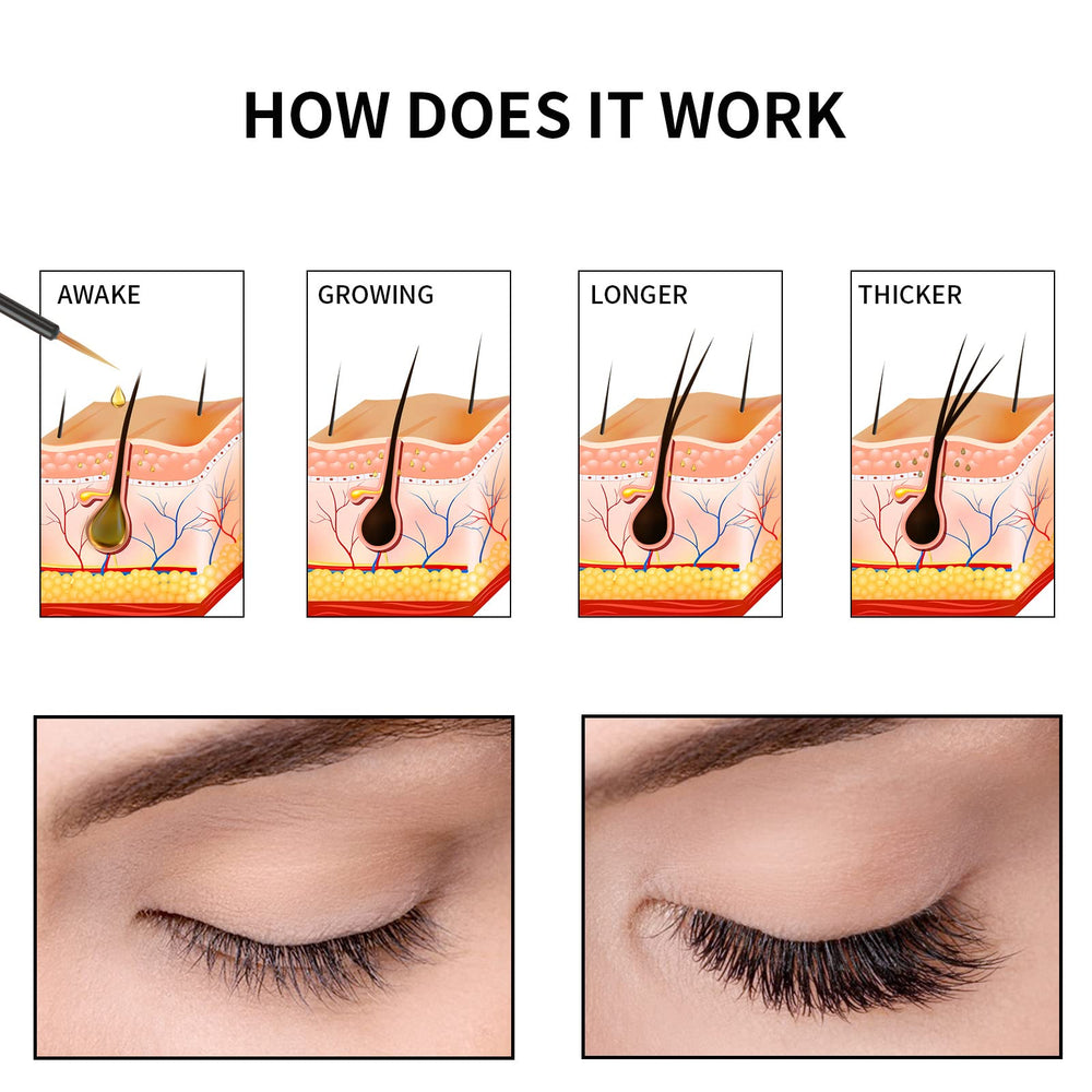 Winxlum serum texture drops highlighting smooth, lightweight formula