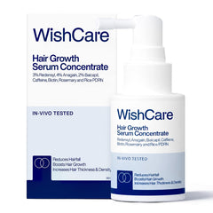 WishCare front packaging showing serum bottle and clean design for trust and clarity