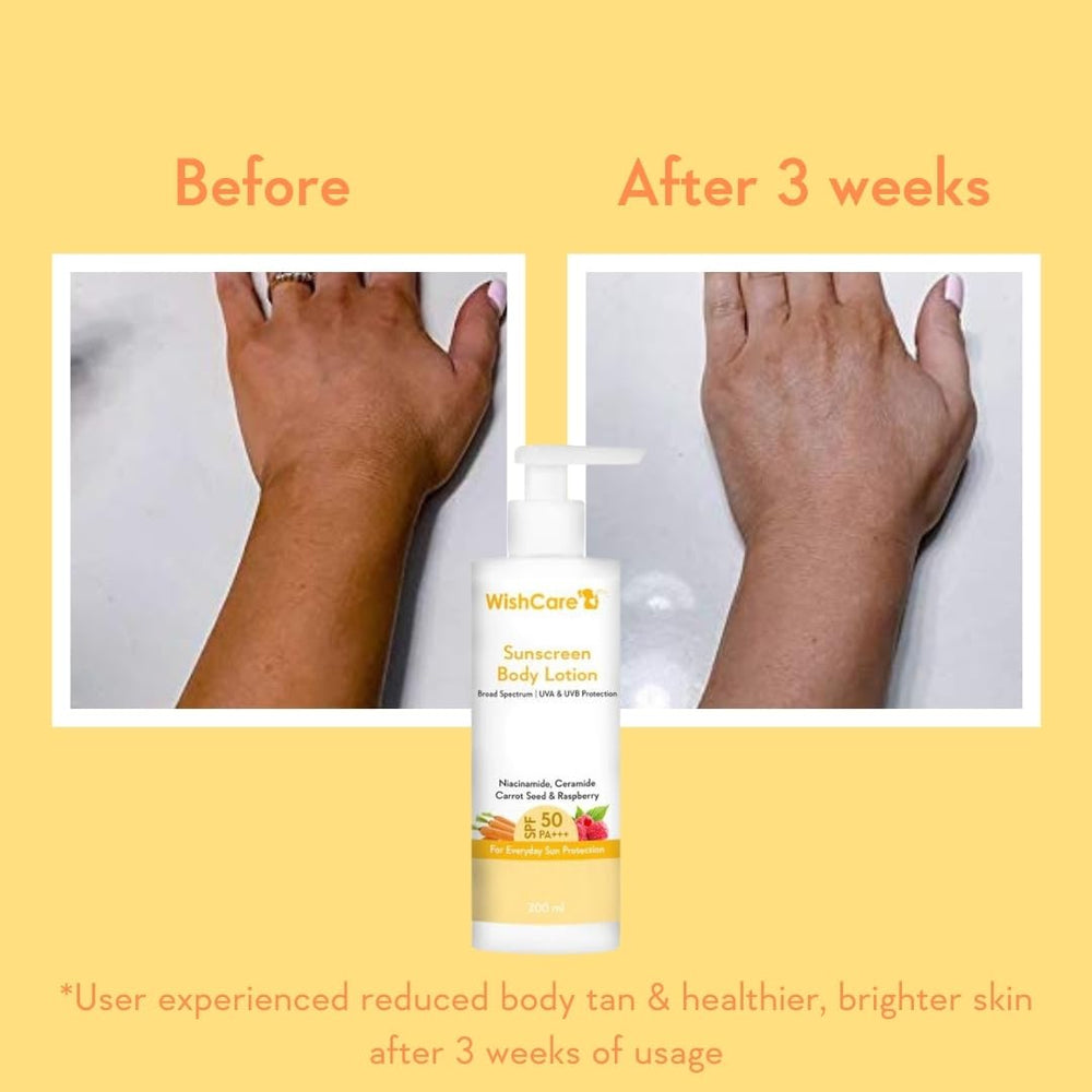 WishCare open cap with dispense showing easy application and travel friendly