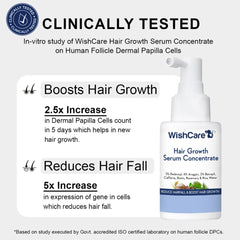 WishCare texture close-up drop showing lightweight rice-water base for non-greasy absorption
