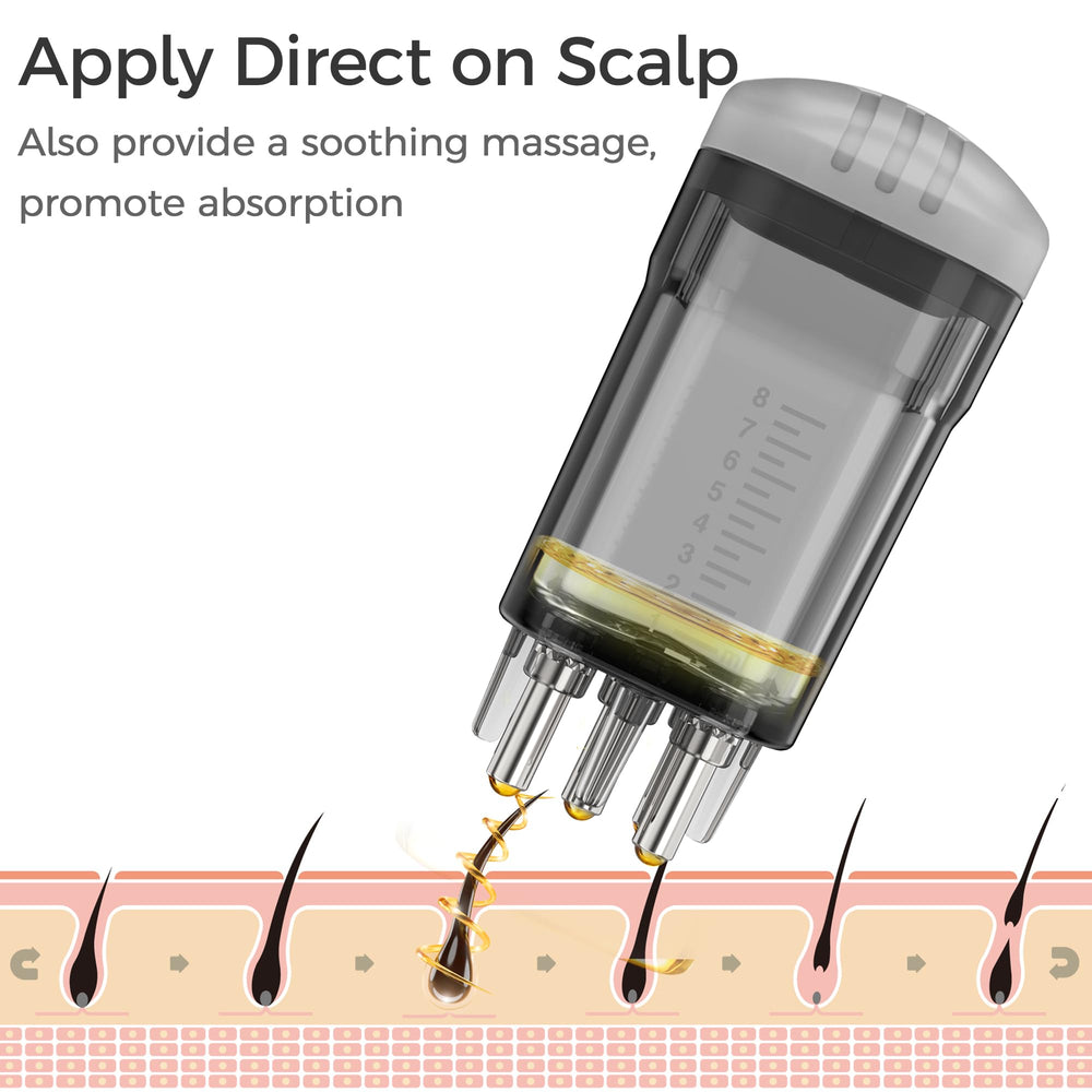 WL-YBOPRO applying liquid to hairline for targeted root coverage