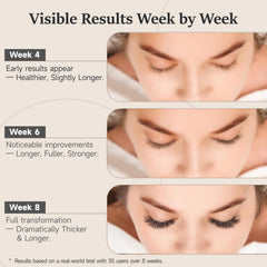WM WESTERN MIRACLE applying serum to upper lash line demonstrating simple daily use
