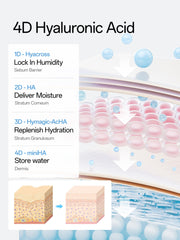 WNP clear gel texture on hand demonstrating fast-absorbing hydration