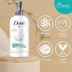 World Amenities Dove creamy lather texture illustrating moisturizing, gentle cleanse