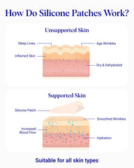 Wrinkles Schminkles storage sheet with patches to preserve adhesive and reuse