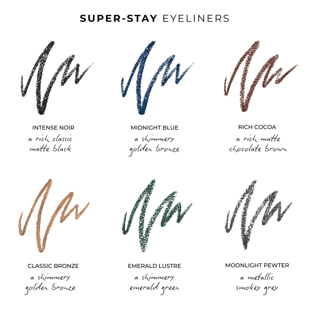 WUNDERBROW texture stroke on skin showing creamy pigment payoff and smooth glide benefit