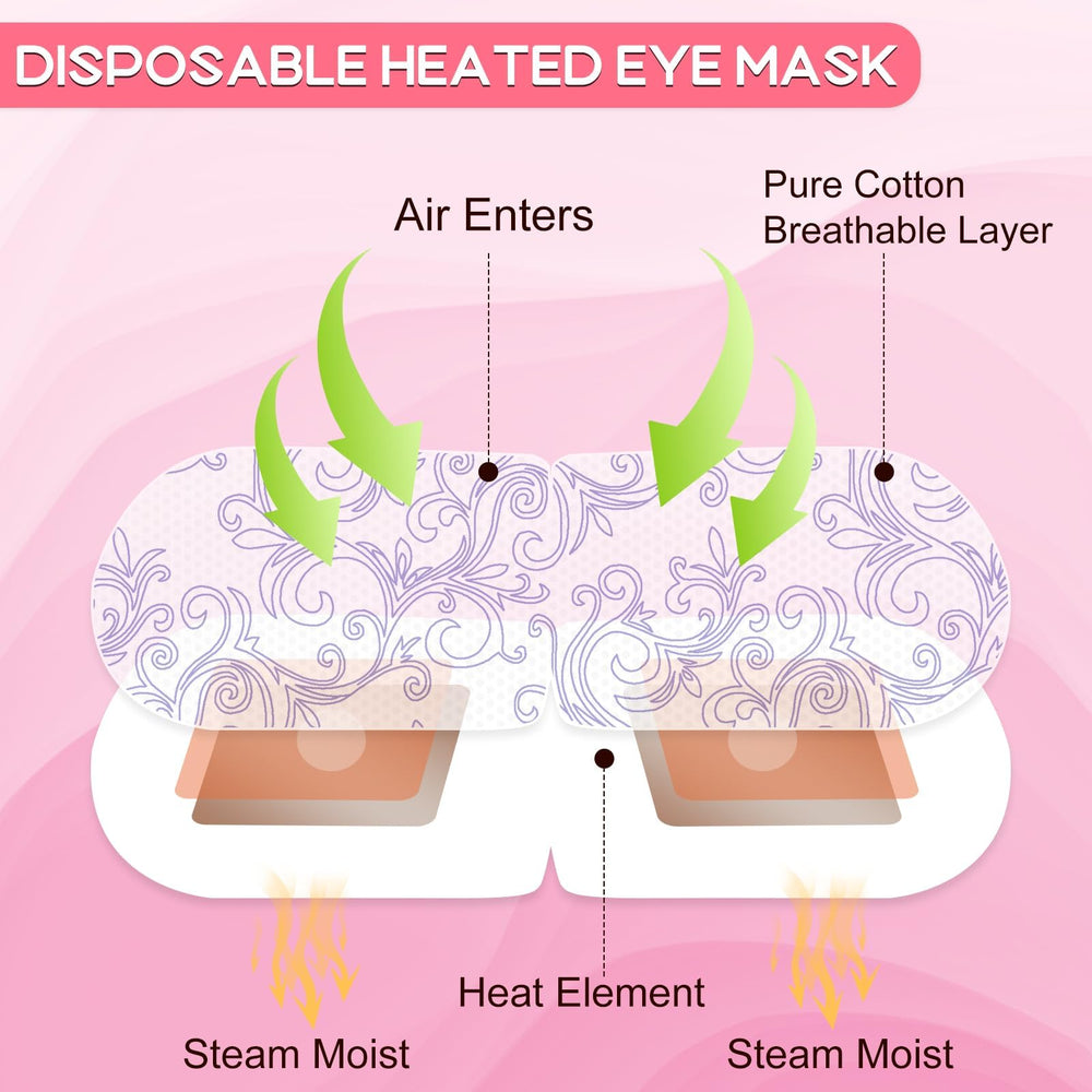 XPCARE individually wrapped rose eye mask held in hand for hygiene and convenience