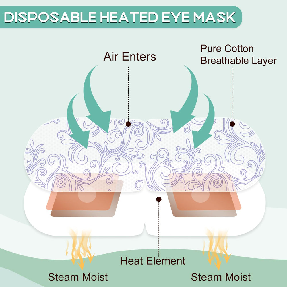 XPCARE single opened mask releasing gentle steam for moisturization