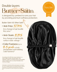 YANIBEST adjustable band detail demonstrating secure fit and comfort benefit