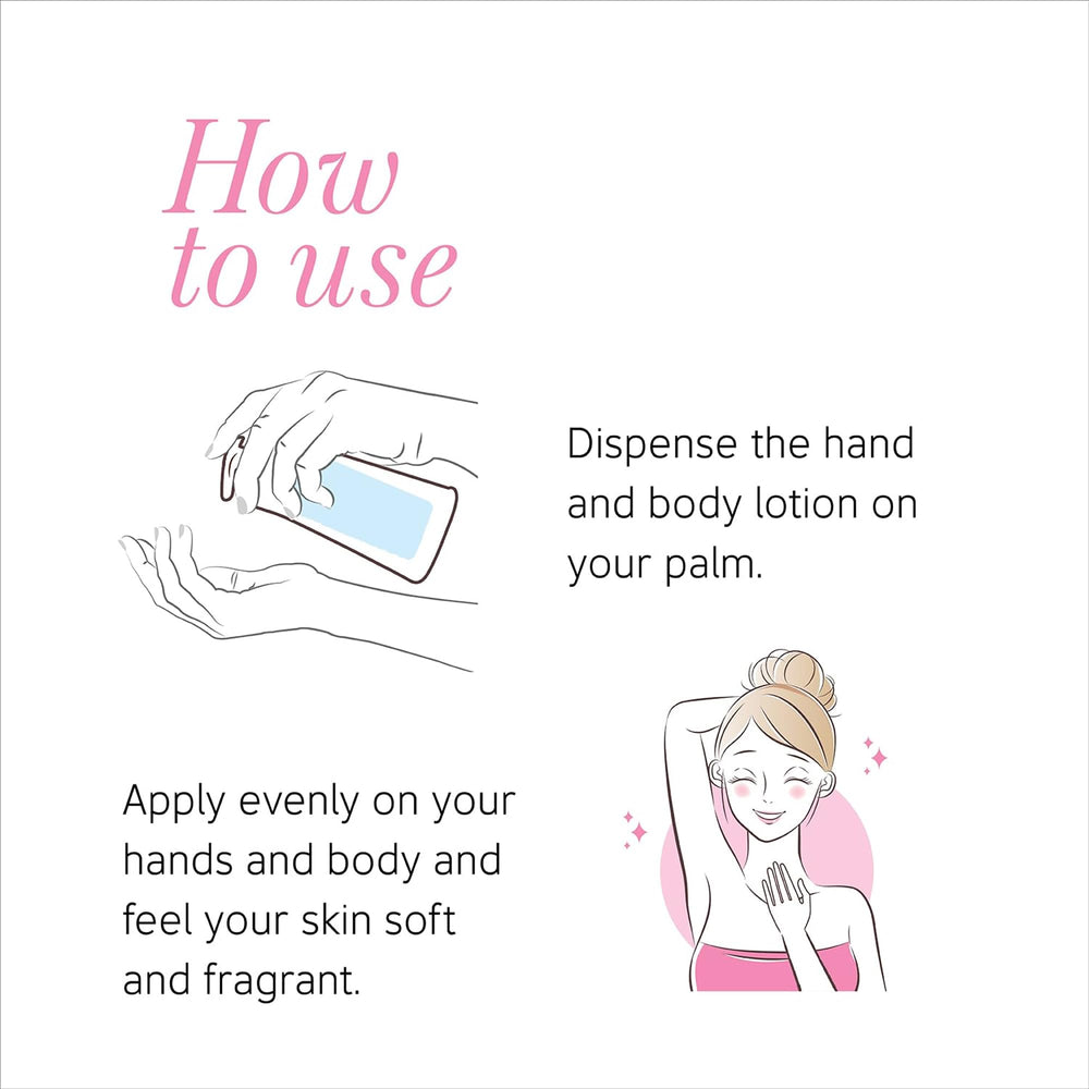 Yardley hand applying lotion demonstrating smooth spread and quick absorption