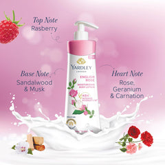 Yardley ingredients label close-up highlighting moisturizing components