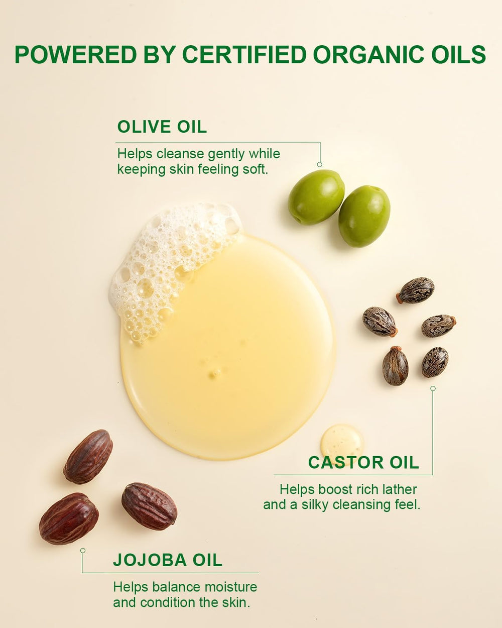 Yoken soap in shower setting indicating soothing skin-friendly benefit