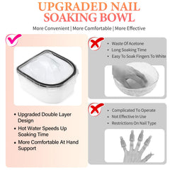 yokilly hand in bowl demonstration showing ergonomic fit and comfortable soaking benefit