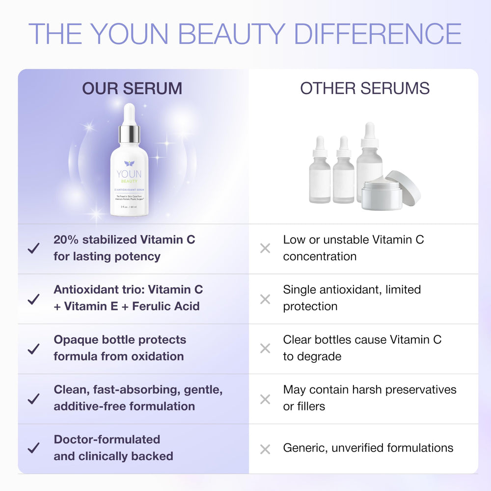 YOUN Beauty before and after swatch showing brighter, smoother appearance