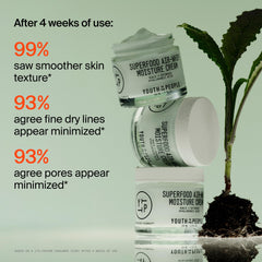 Youth To The People 5.07 fl oz next to coin for size comparison and travel convenience