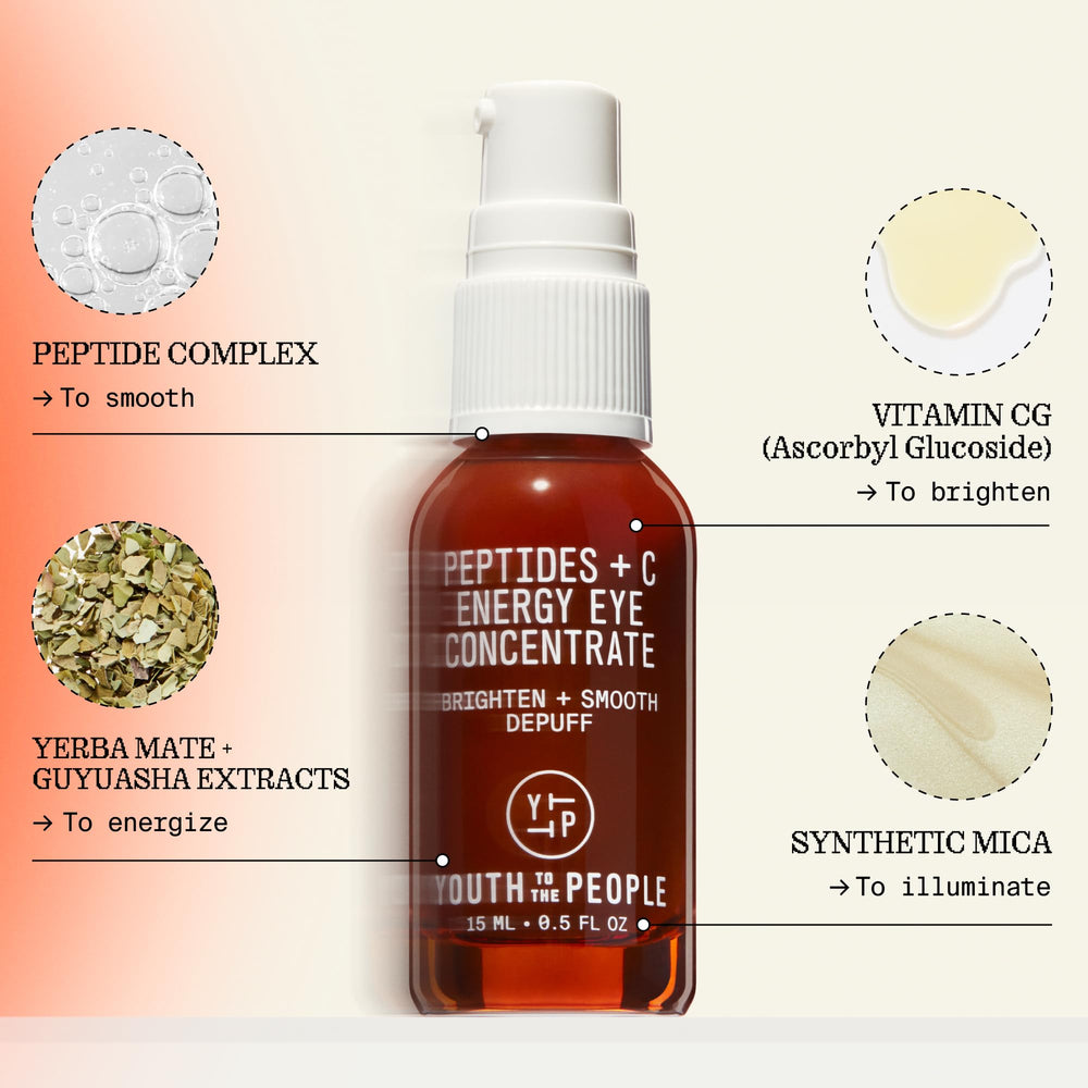 Youth To The People gel texture close-up, lightweight non-greasy feel for smooth under-eye