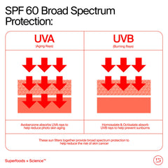 Youth To The People sunscreen applied on face with dewy healthy glow