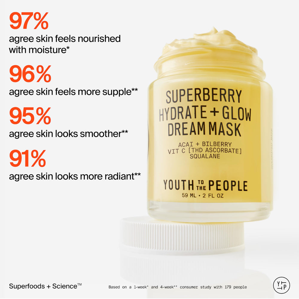 Youth To The People label close-up emphasizing Vitamin C and hyaluronic acid