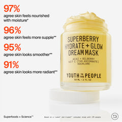 Youth To The People label close-up emphasizing Vitamin C and hyaluronic acid