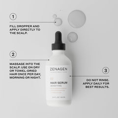 Zenagen plant ingredients staged to show vegan botanical sources and gentle formulation
