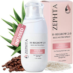 Zepfta front packaging showing bottle and clear labeling for easy identification