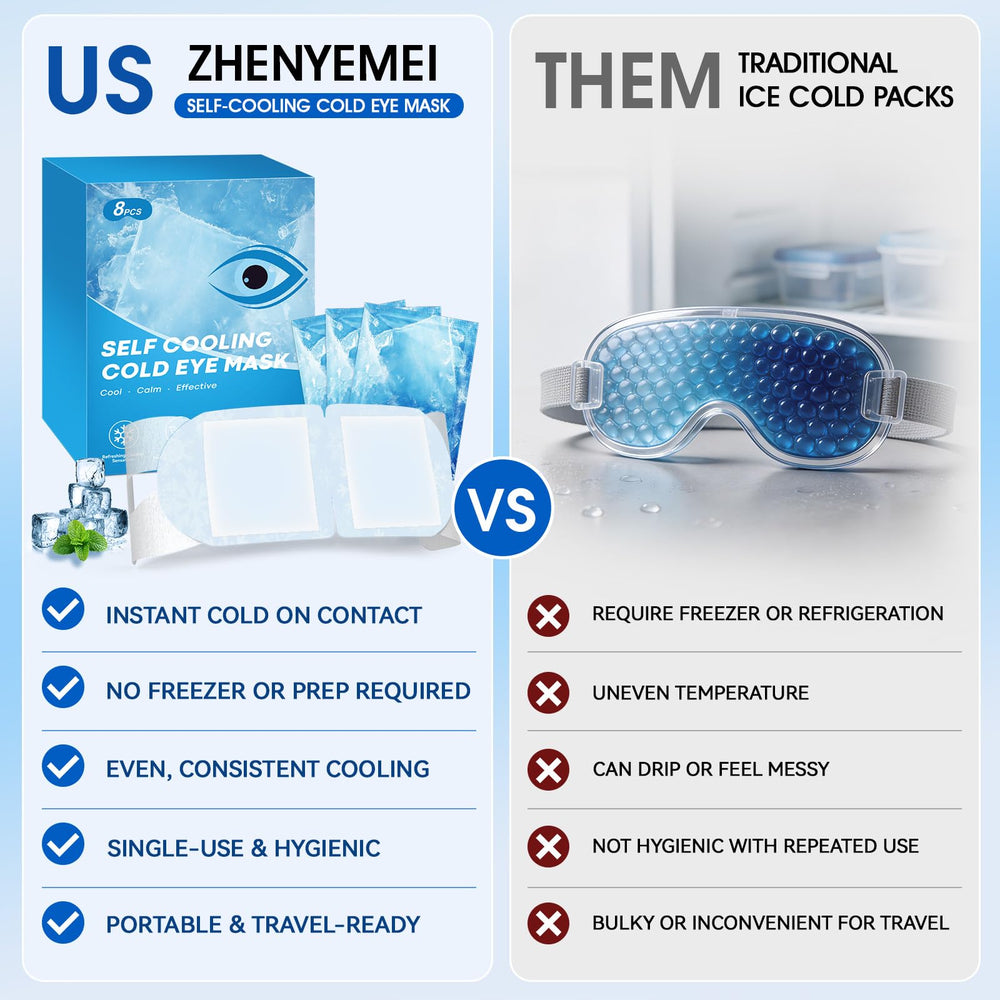 ZHENYEMEI travel pack beside passport showing compact size and portability