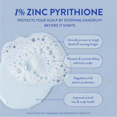 ZINCON in-shower use showing scalp massage and immediate soothing action