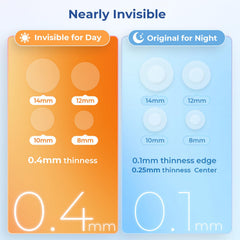 ZITZIP four-size comparison sheet illustrating correct sizing to cover blemishes