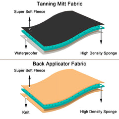 ZOQINI full kit displayed in bathroom setting for convenient at-home tanning routine benefit