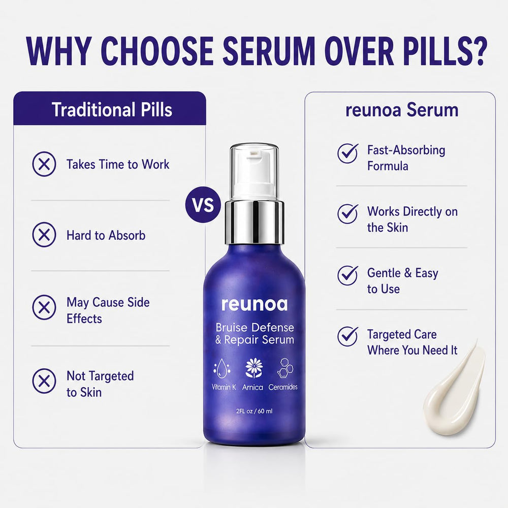 ZRRTXV ingredients arranged with arnica and ceramides for clarity