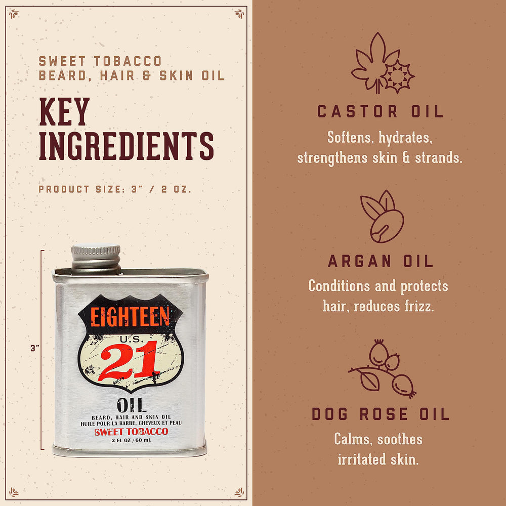 18.21 Man Made ingredient trio of argan, jojoba, and castor oils showcasing nourishing blend
