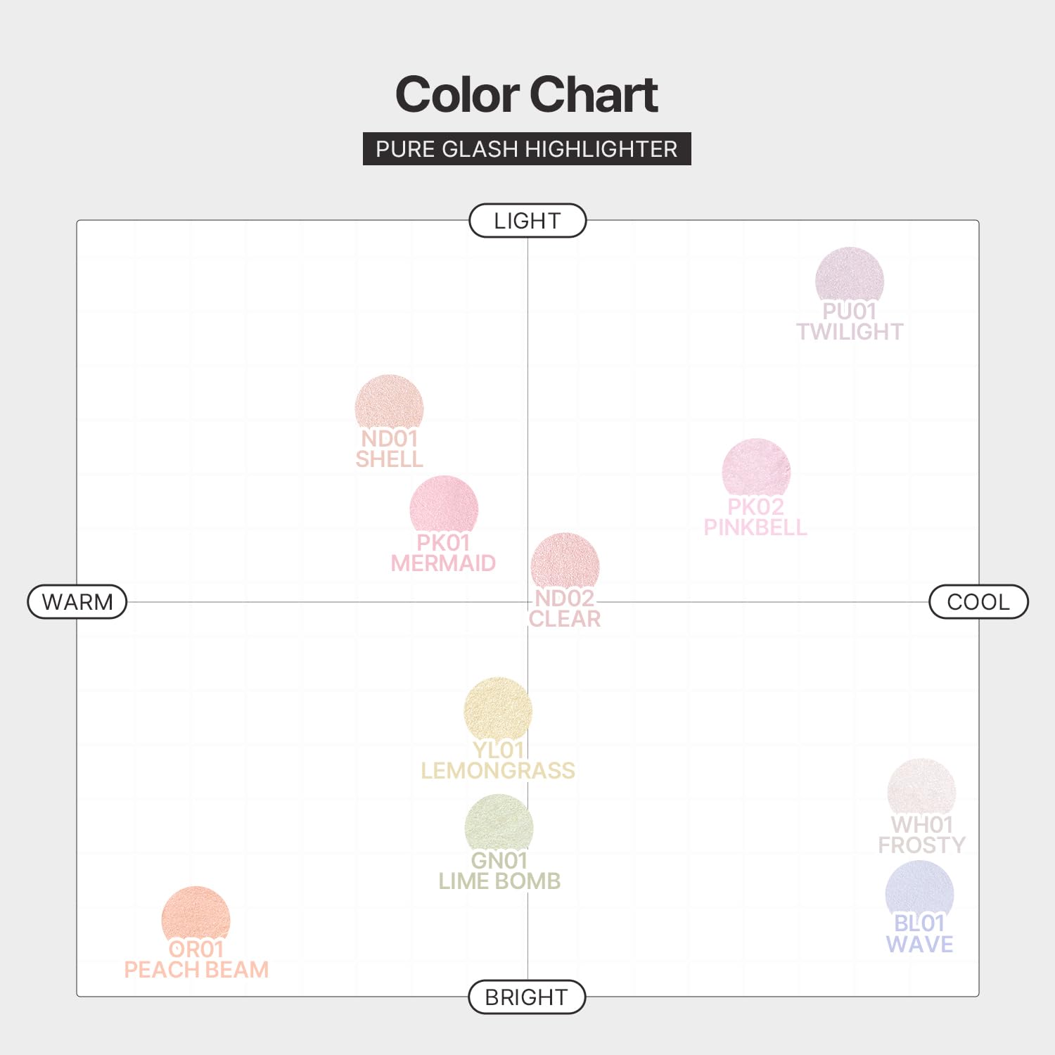 2aN PK02 size scale with hand showing 0.8oz compact portability benefit