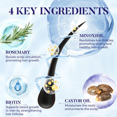 5% minoxidil spray being applied to scalp highlighting wide-area coverage and ease