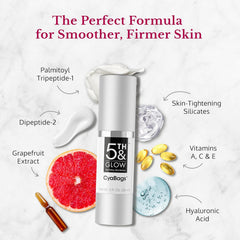 5th & Glow under-eye demo showing reduced puffiness and refreshed look benefit