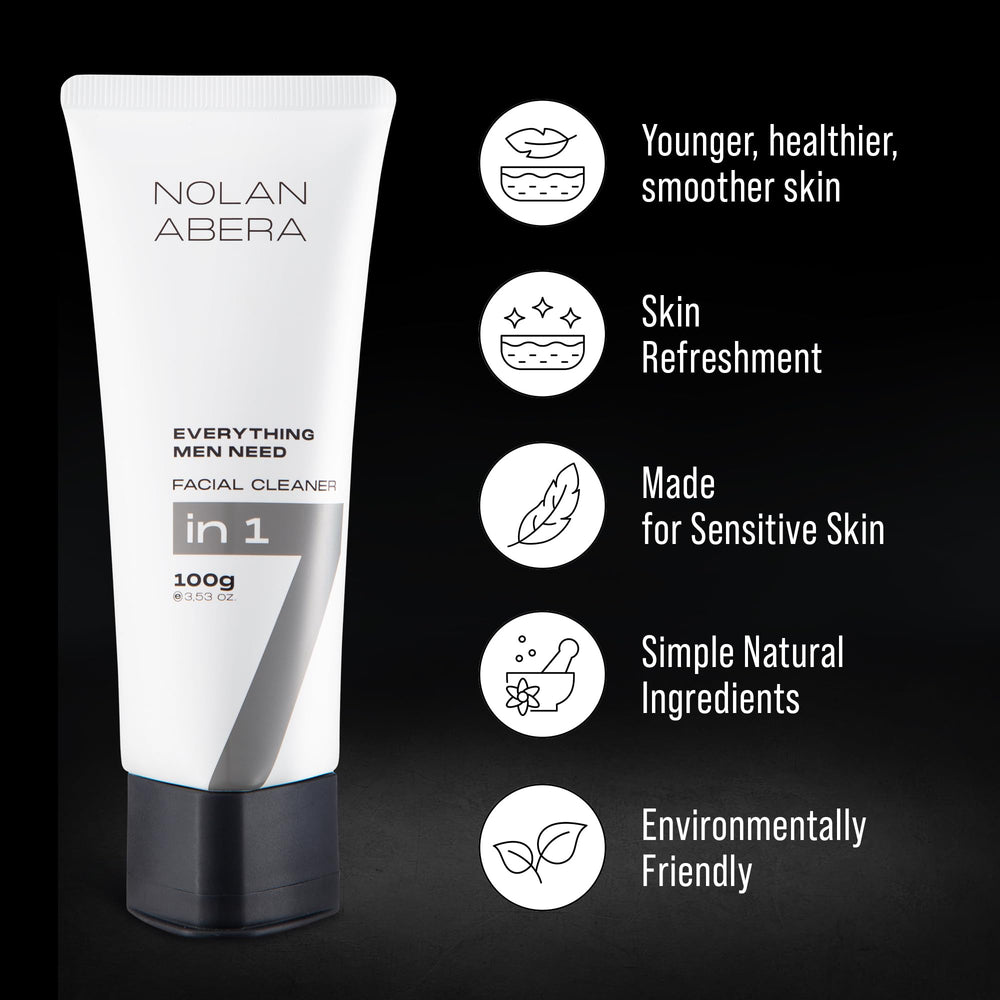 ABERA Nolan packaging label closeup highlighting key active ingredients