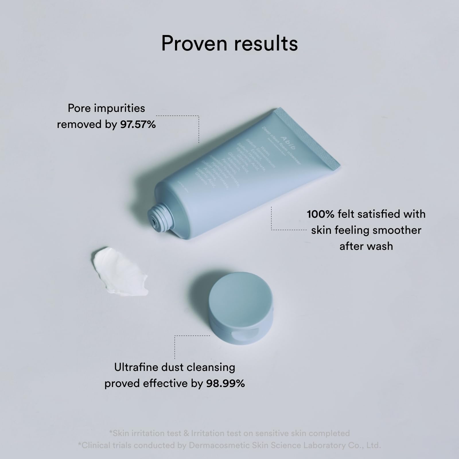 Abib bottle next to common items showing 150ml scale