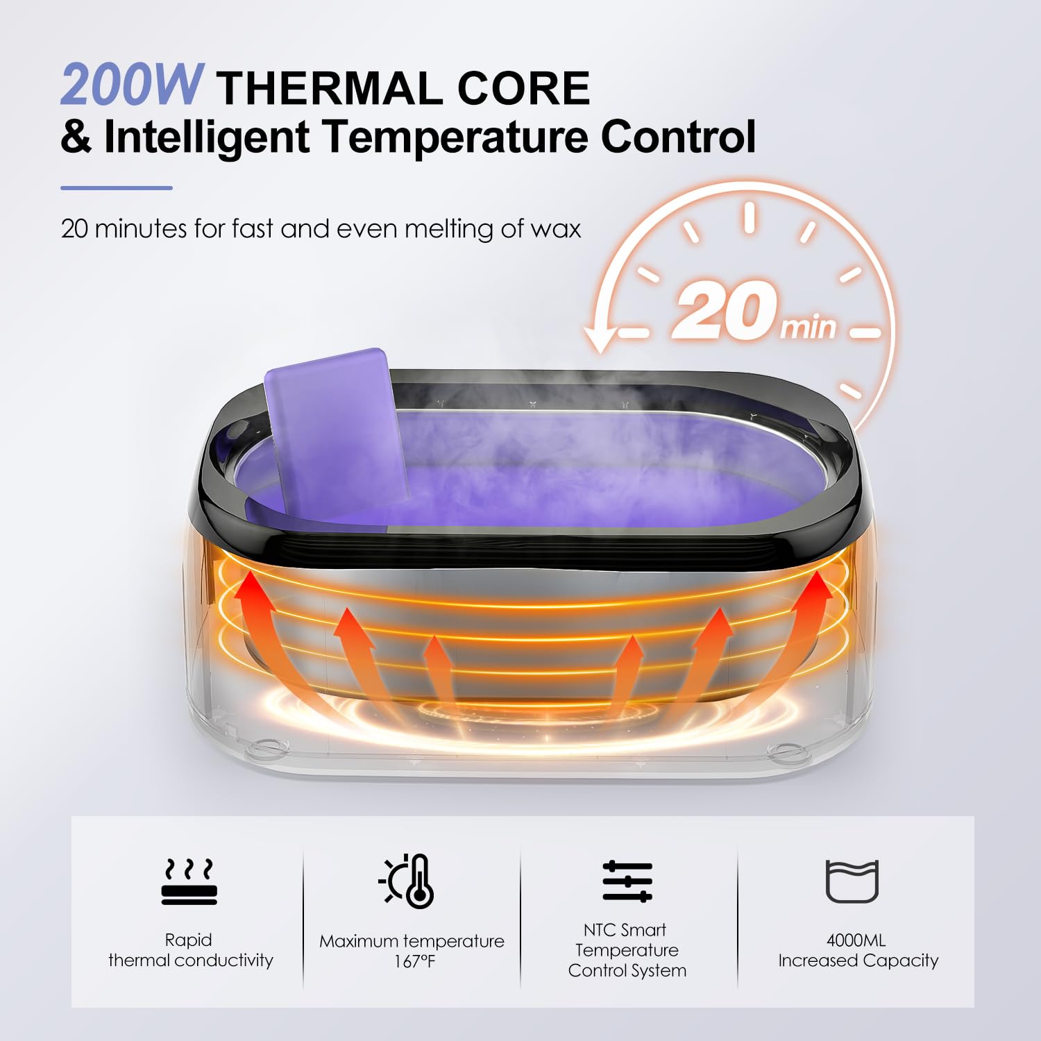 Achzzy LED display close-up showing precise temperature readout for safer treatments
