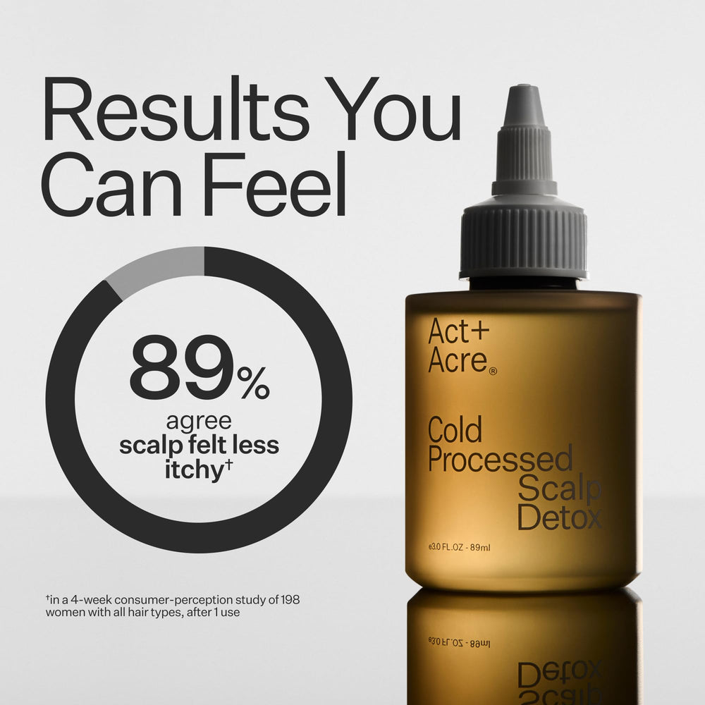 ACT+ ACRE before and after scalp images illustrating reduced buildup and clearer scalp