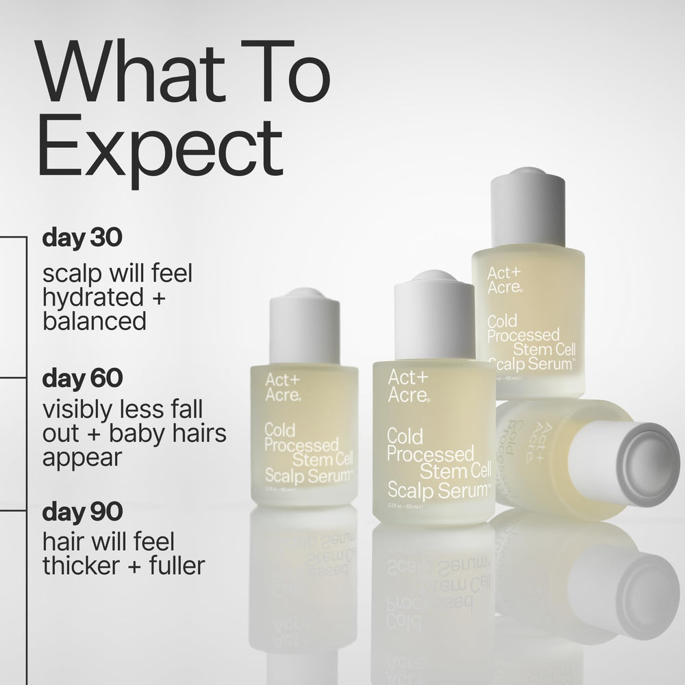 ACT+ ACRE ingredients flatlay with apple stem cells and bamboo for nourishment