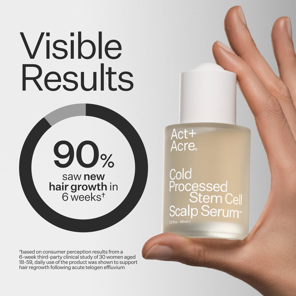 ACT+ ACRE pipette releasing lightweight serum texture for quick absorption