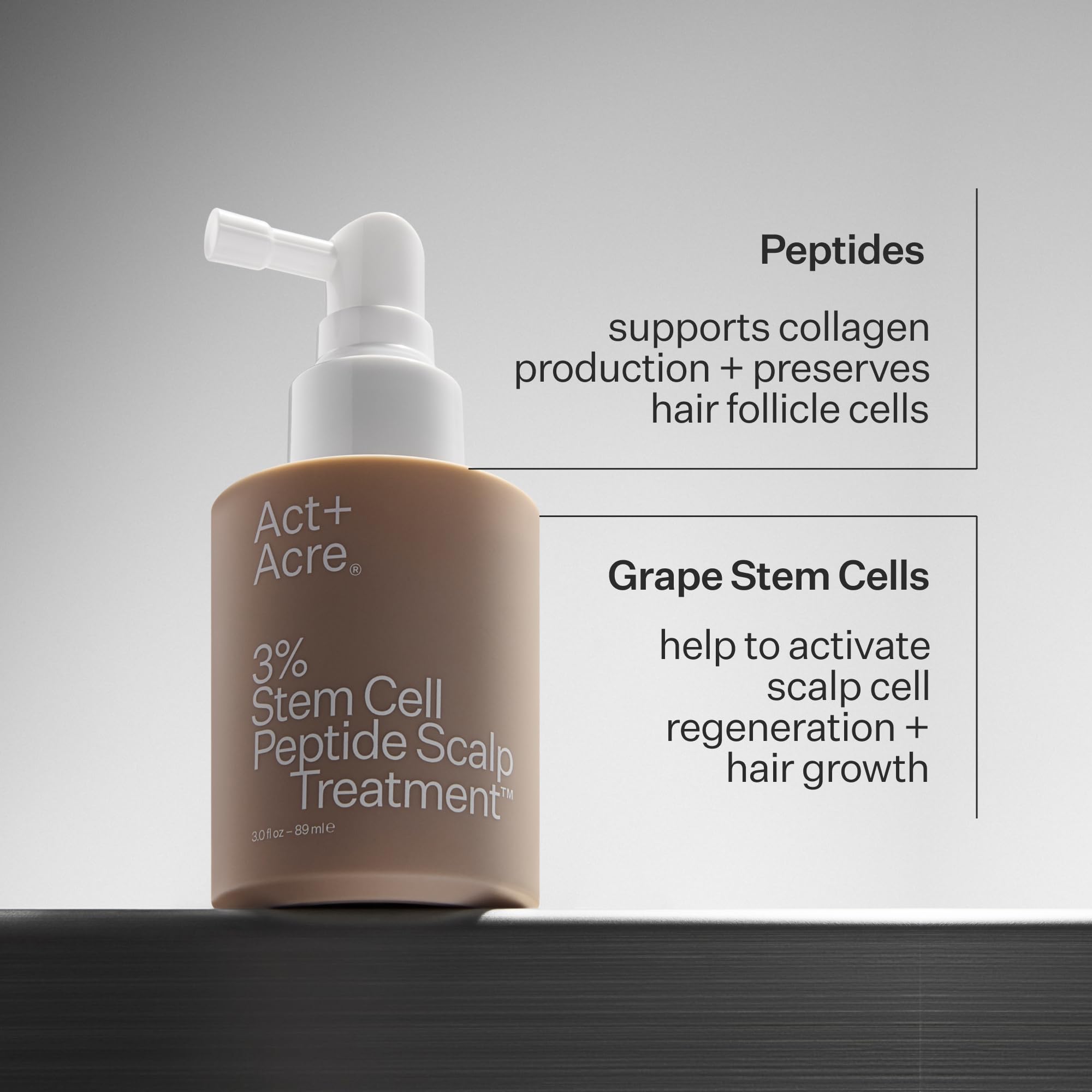Act+ Acre bottle next to a 3 fl oz size marker for scale and portability