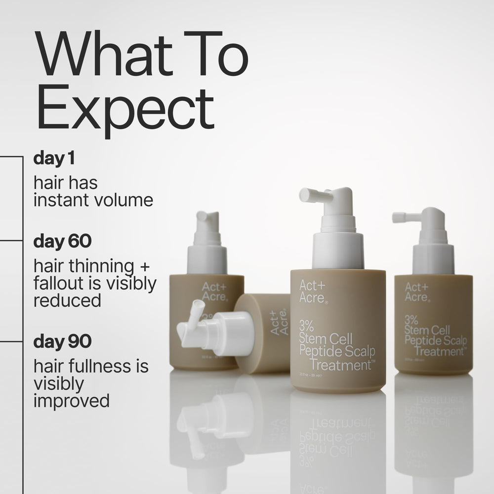 Act+ Acre spray nozzle dispensing mist for effortless scalp application