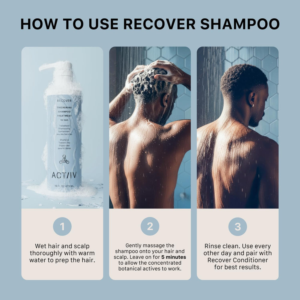 ACTIIV shampoo pouring into palm demonstrating easy dosing and smooth application