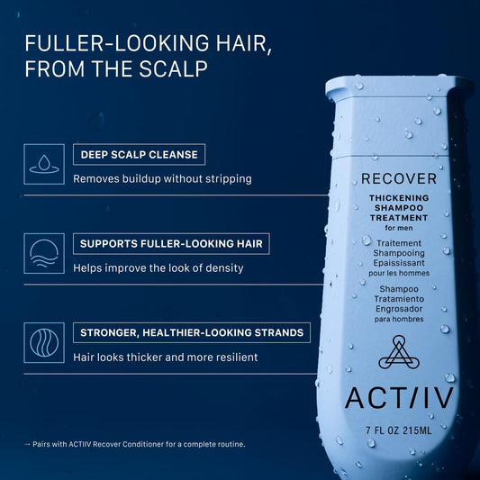ACTIIV recovery shampoo pump and cap detail highlighting easy dispensing